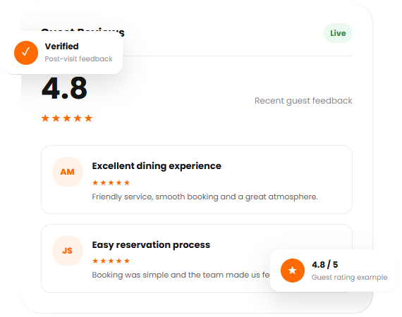 restaurant_reviews_picktables