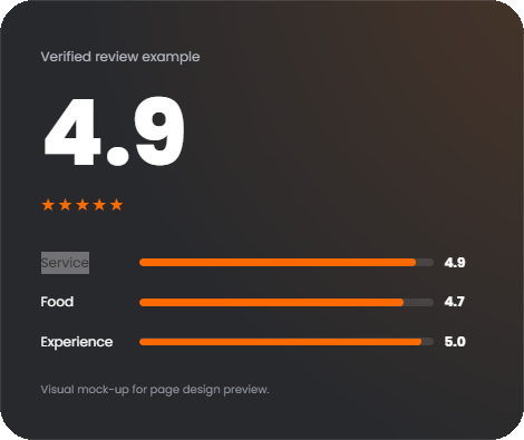 verified-review-picktables